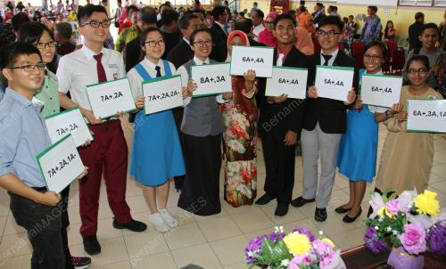 SB07_15032017_CEMERLANG