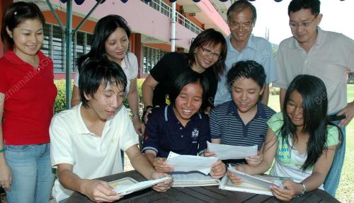 KEPUTUSAN SPM
