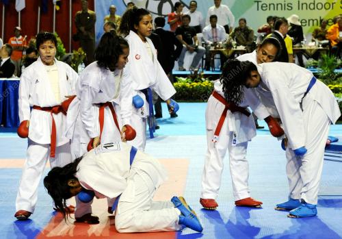 KARATE