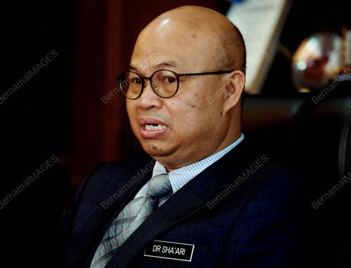 DATUK DR SHAARI NGADIMAN