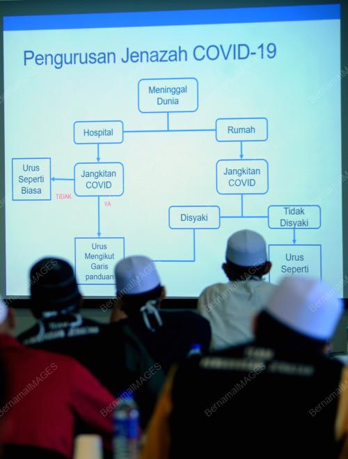 TAKLIMAT PENGURUSAN JENAZAH COVID-19
