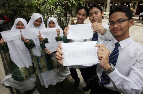 KEPUTUSAN SPM
