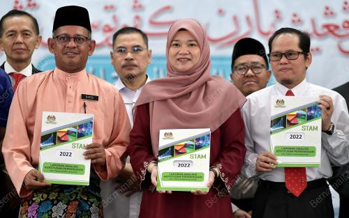 FADHLINA SIDEK
