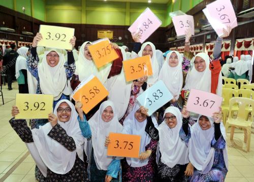 SG04_02032016_KISAS_STPM