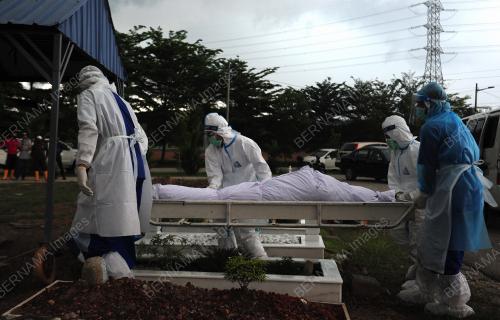 TINJAUAN PENGKEBUMIAN JENAZAH COVID-19