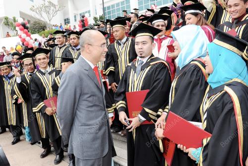 PROF DATUK DR MOHD SHUKRI AB YAJID