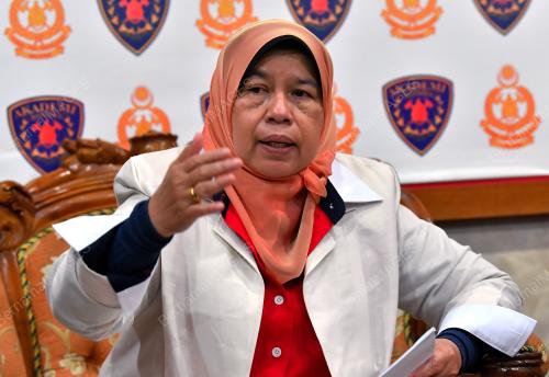 ZURAIDA KAMARUDDIN