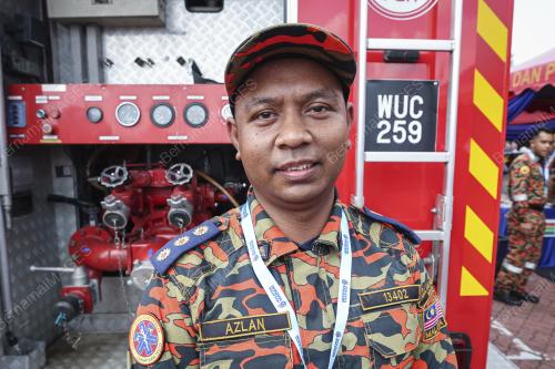 MOHD AZLAN MOHD RAZALI