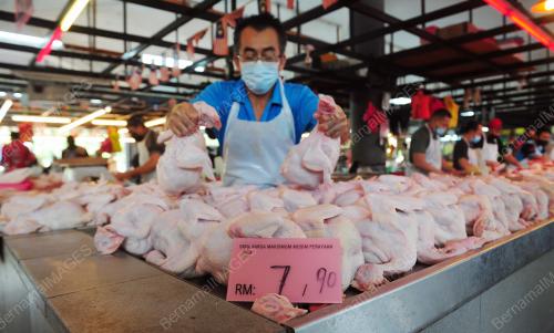 SKIM HARGA MAKSIMUM MUSIM PERAYAAN 2021