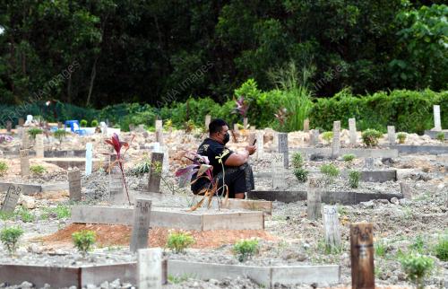 AKTIVITI ZIARAH TANAH PERKUBURAN