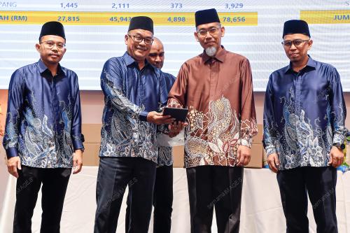 MOHD KHAIDZIR SHAHARI