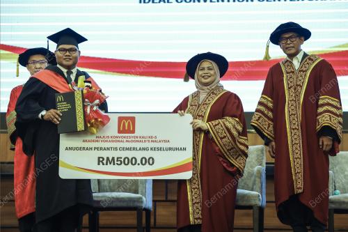 DATUK RUBIAH WANG