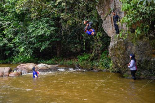 TINJAUAN CUACA PANAS DI SUNGAI