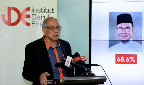 PROF DATUK DR MOHAMMAD REDZUAN OTHMAN