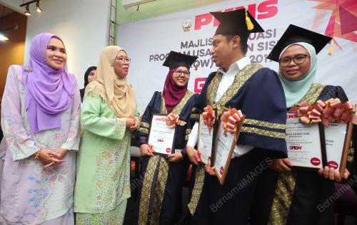 SITI ZUBAIDAH ABD JABAR