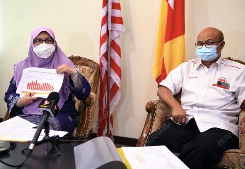 DR SIRI MARIAH AHMAD