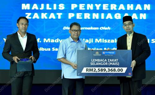 PROF MADYA DR MISZAIRI SITIRIS