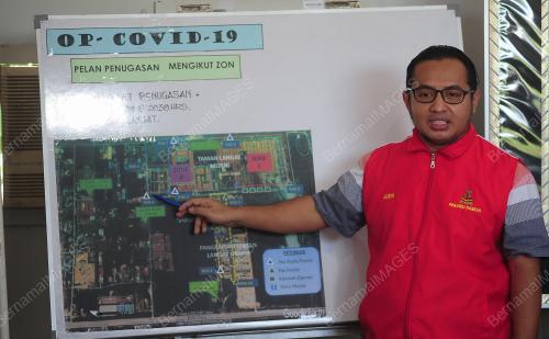 MOHD JUSNI HASHIM
