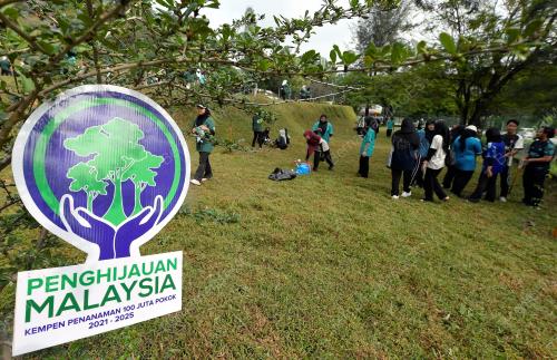 PROGRAM PENGHIJAUAN MALAYSIA