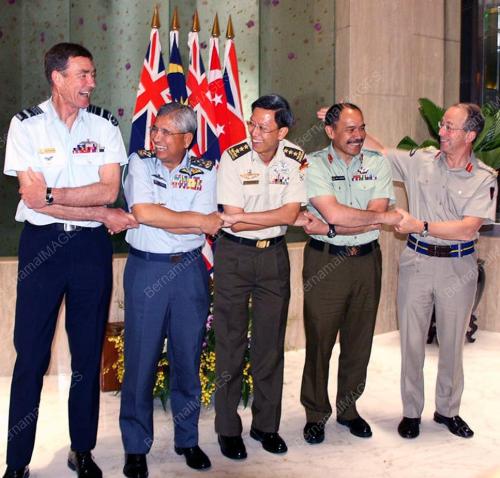 POWER DEFENCE ARAANGREMENTS