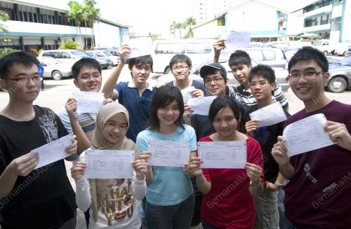 SIJIL PELAJARAN MALAYSIA