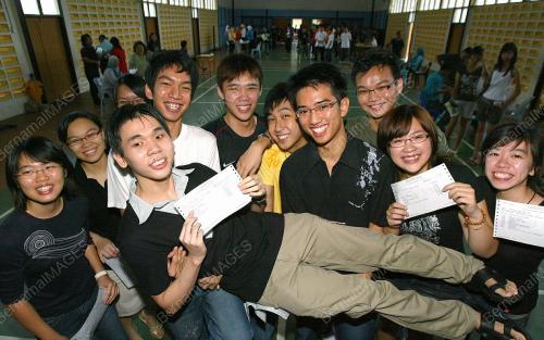 KEPUTUSAN_SPM
