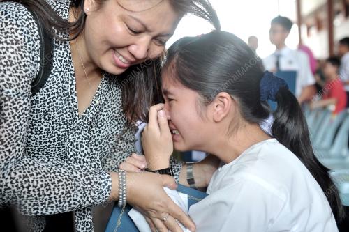 KEPUTUSAN UPSR