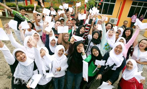 KEPUTUSAN SPM