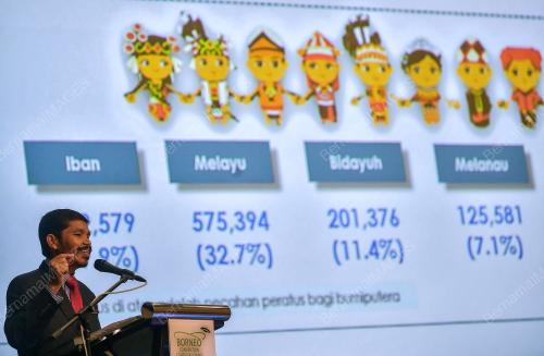 DATUK SERI MOHD UZIR MAHIDIN