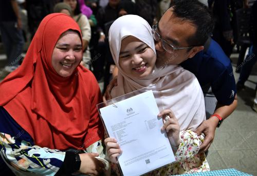 SPM 2025