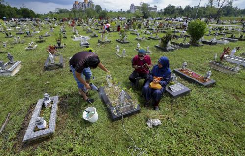 ZIARAH KUBUR MENJELANG RAMADAN