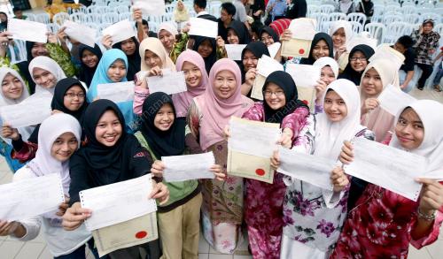 KEPUTUSAN PMR
