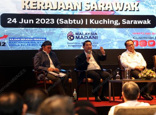RAFIZI RAMLI