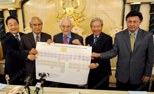 TAN SRI ABDUL TAIB MAHMUD