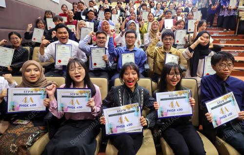 KEPUTUSAN SIJIL TINGGI PERSEKOLAHAN MALAYSIA (STPM)