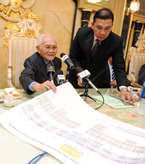 TAN SRI ABDUL TAIB MAHMUD