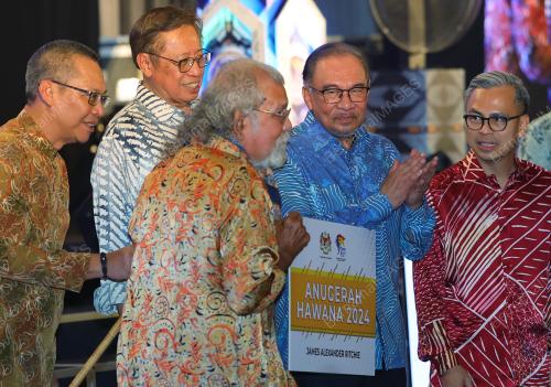 DATUK SERI ANWAR IBRAHIM