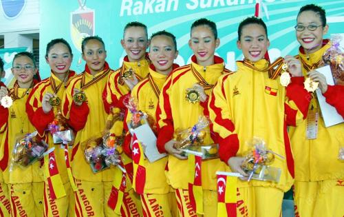 SUKMA KE-X