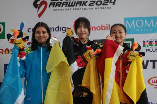 SUKMA SARAWAK 2024