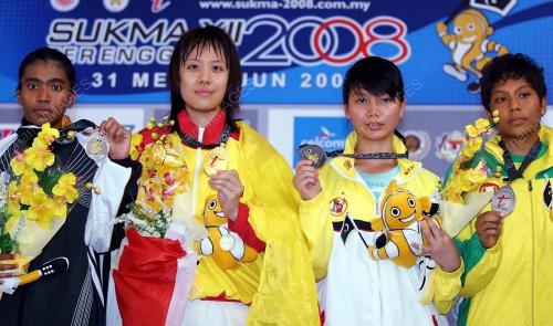 SUKMA XII 2008