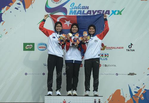 SUKMA 2022
