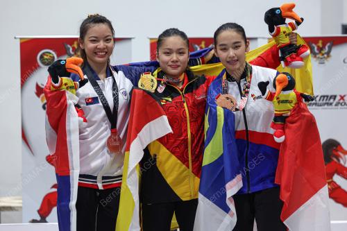 SUKMA : WUSHU