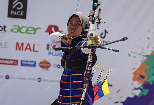 SUKMA 2022