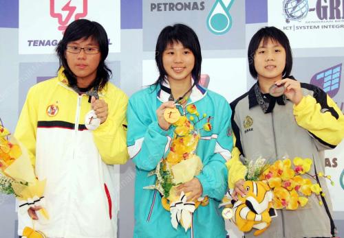 SUKMA XII 2008