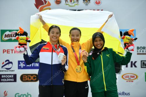 SUKMA BERBASIKAL WANITA