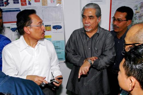 ANUAR IBRAHIM