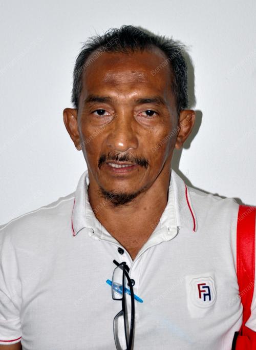 ABDUL AZIZ CHE ABDULLAH
