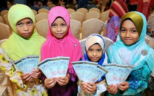 BANTUAN HARI RAYA