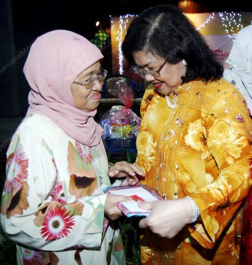 RAFIDAH AZIZ