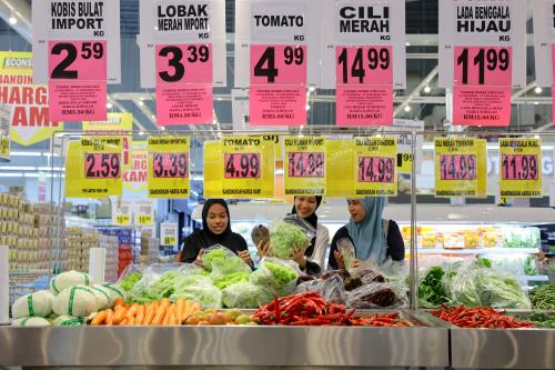 SKIM HARGA MAKSIMUM PERAYAAN